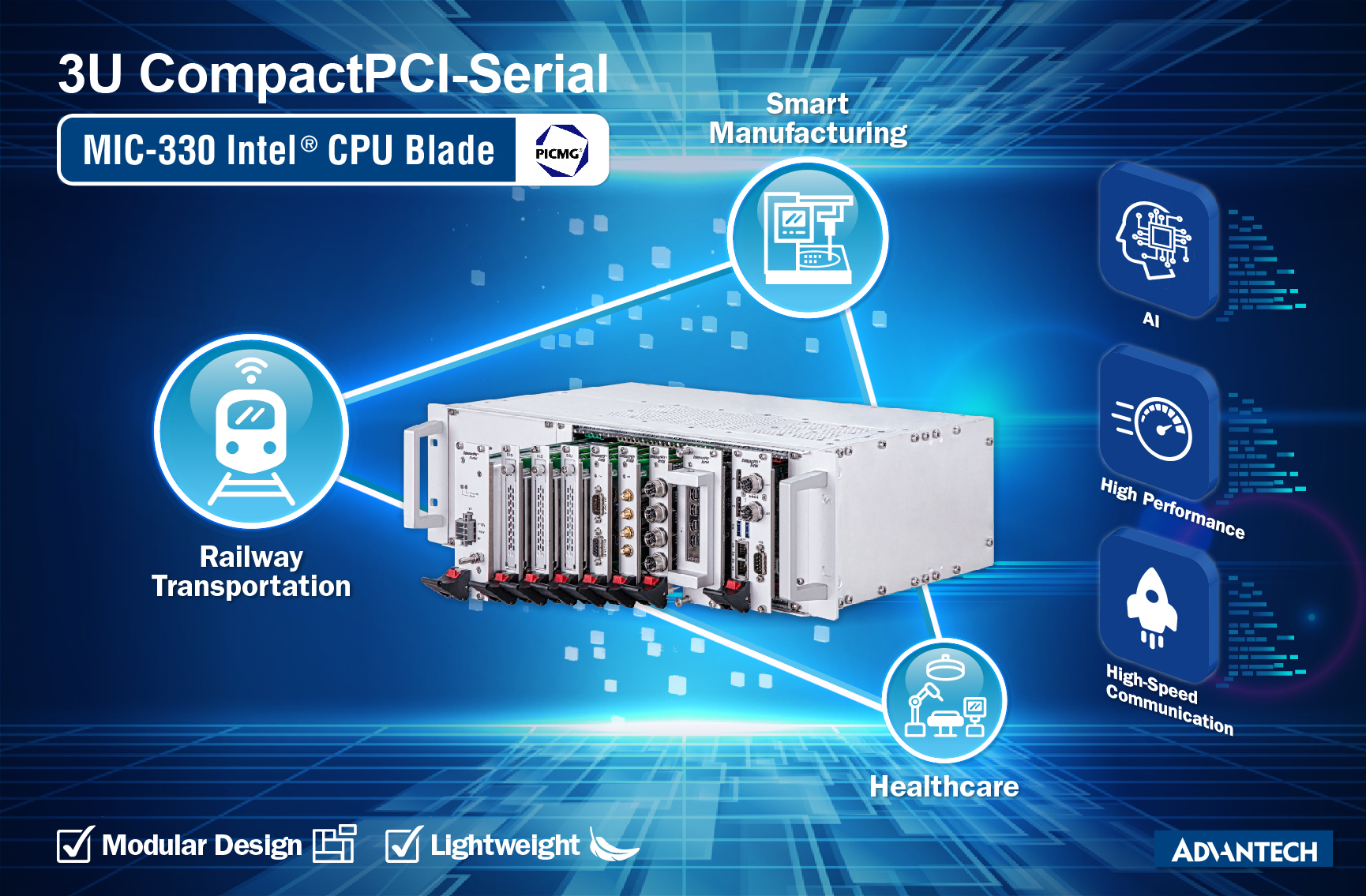 CompactPCI and VPX market for mission critical applications in rail